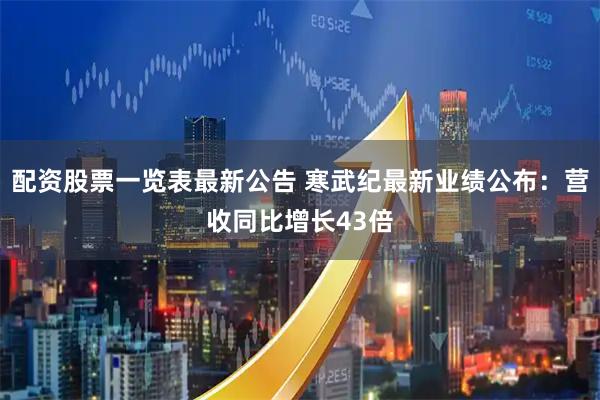 配资股票一览表最新公告 寒武纪最新业绩公布：营收同比增长43倍