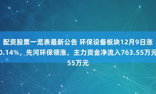 配资股票一览表最新公告 环保设备板块12月9日涨0.14%，先河环保领涨，主力资金净流入763.55万元